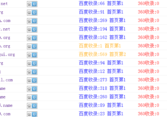 網(wǎng)址360大全，一站式網(wǎng)址導(dǎo)航與SEO優(yōu)化秘籍，網(wǎng)址導(dǎo)航秘籍，一站式網(wǎng)址導(dǎo)航與SEO優(yōu)化秘籍盡在網(wǎng)址360大全